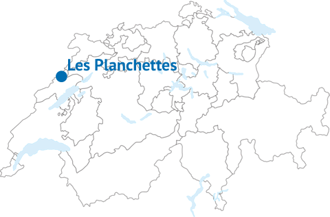 Position de 